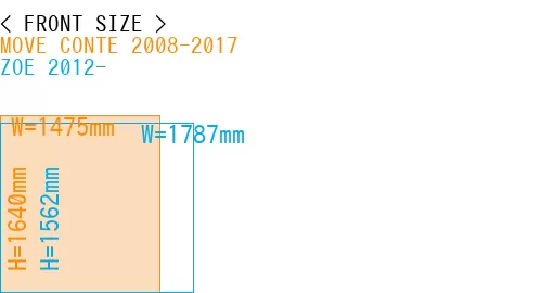 #MOVE CONTE 2008-2017 + ZOE 2012-